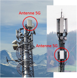 antennes 5G